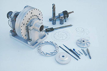Product Development